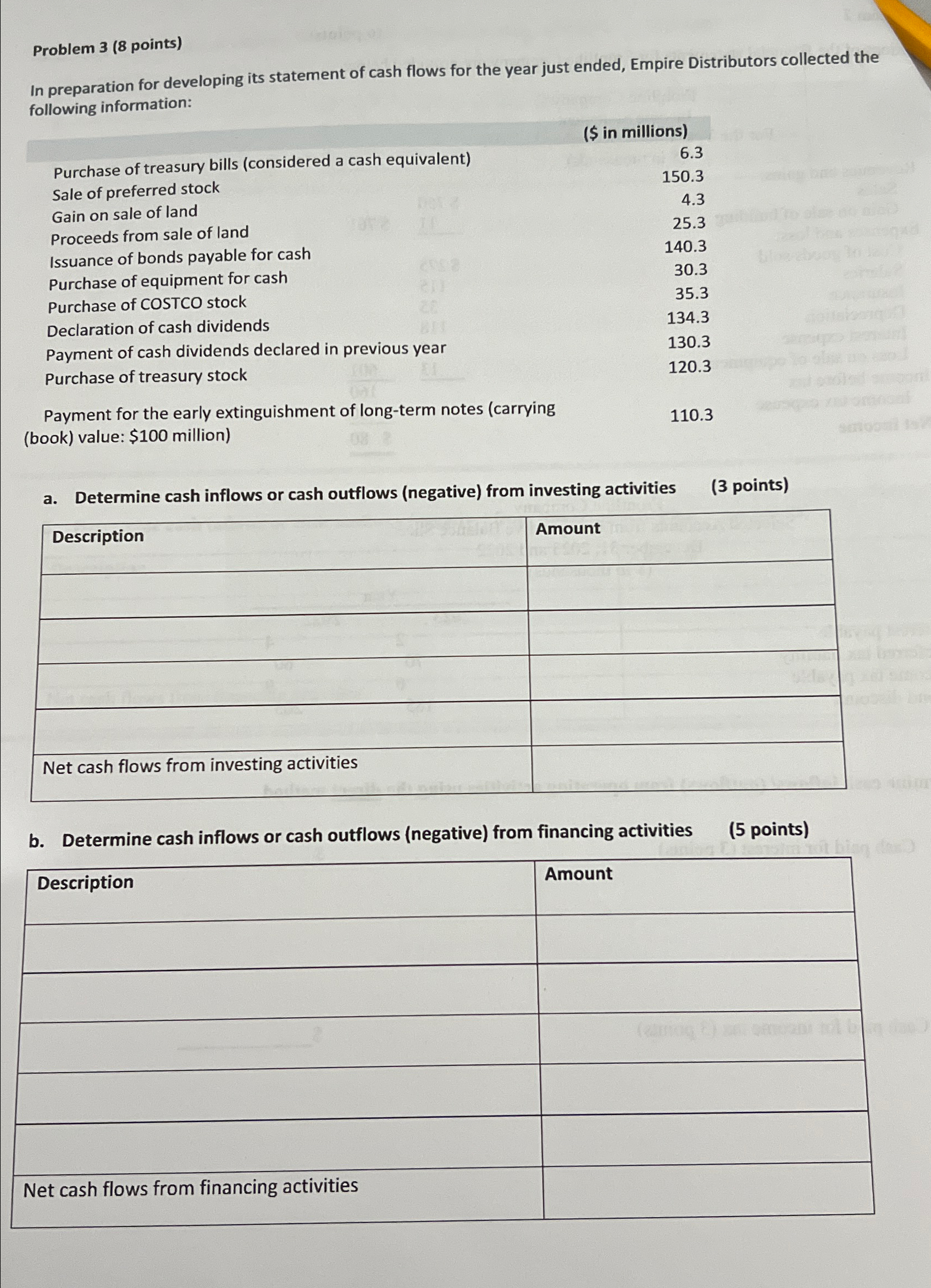  Problem 3(8 points) In preparation for developing its statement of cash