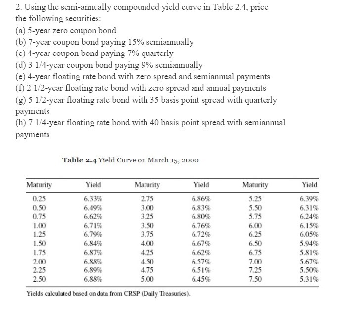 the following securities: (a) 5-year zero coupon bond (b) 7-year coupon bond
