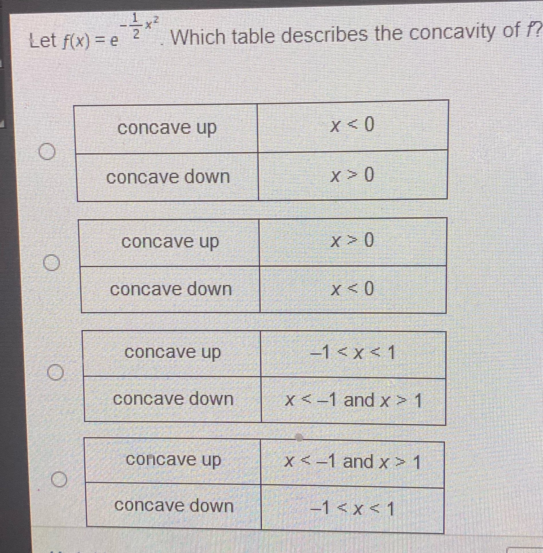 Let f(x) = e 2 Which table describes the concavity of