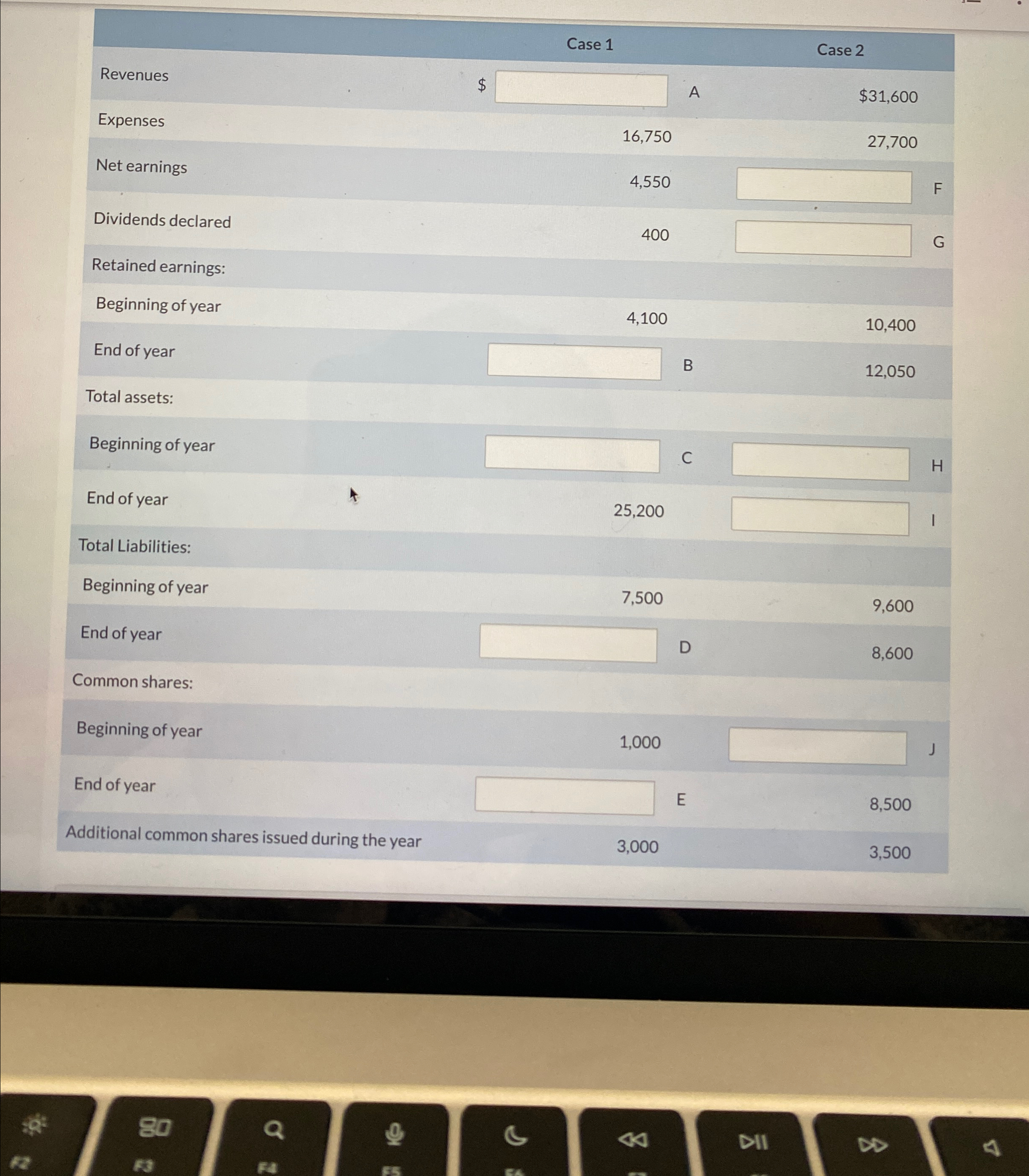 Net earnings 4,550 F Dividends declared 400 G Retained earnings: Beginning of