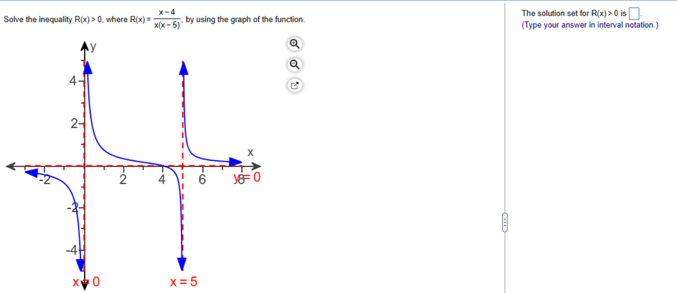 (x) =- x'+x-6 x2 + 8x +15 3. Write a rational function