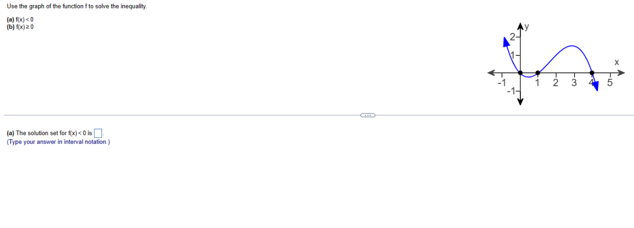 lines on the graph. 1.1+ (J a (X) = f .r+4 b