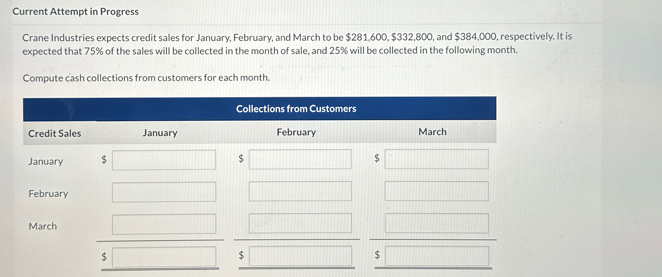 February, and March to be $281,600,$332,800, and $384,000, respectively. It is expected