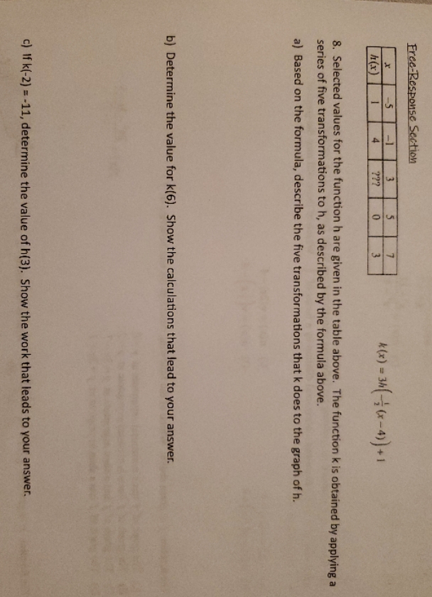 for the function h are given in the table above. The function