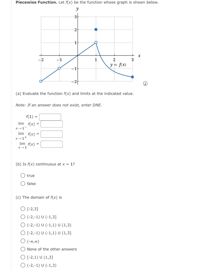 below. 2 X -2 -1 2 3 y = R(x) (a) Evaluate