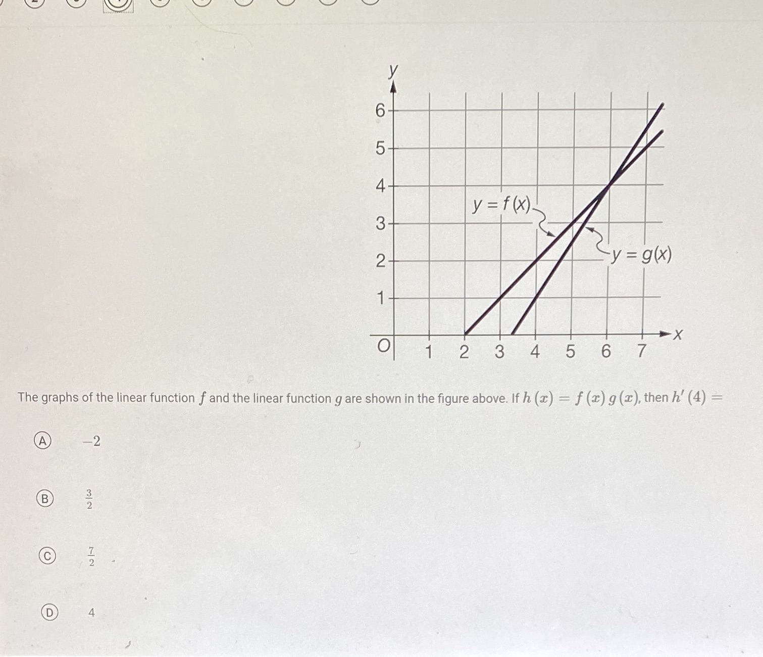4 y =f ( x). 3 2 O 2 3 5