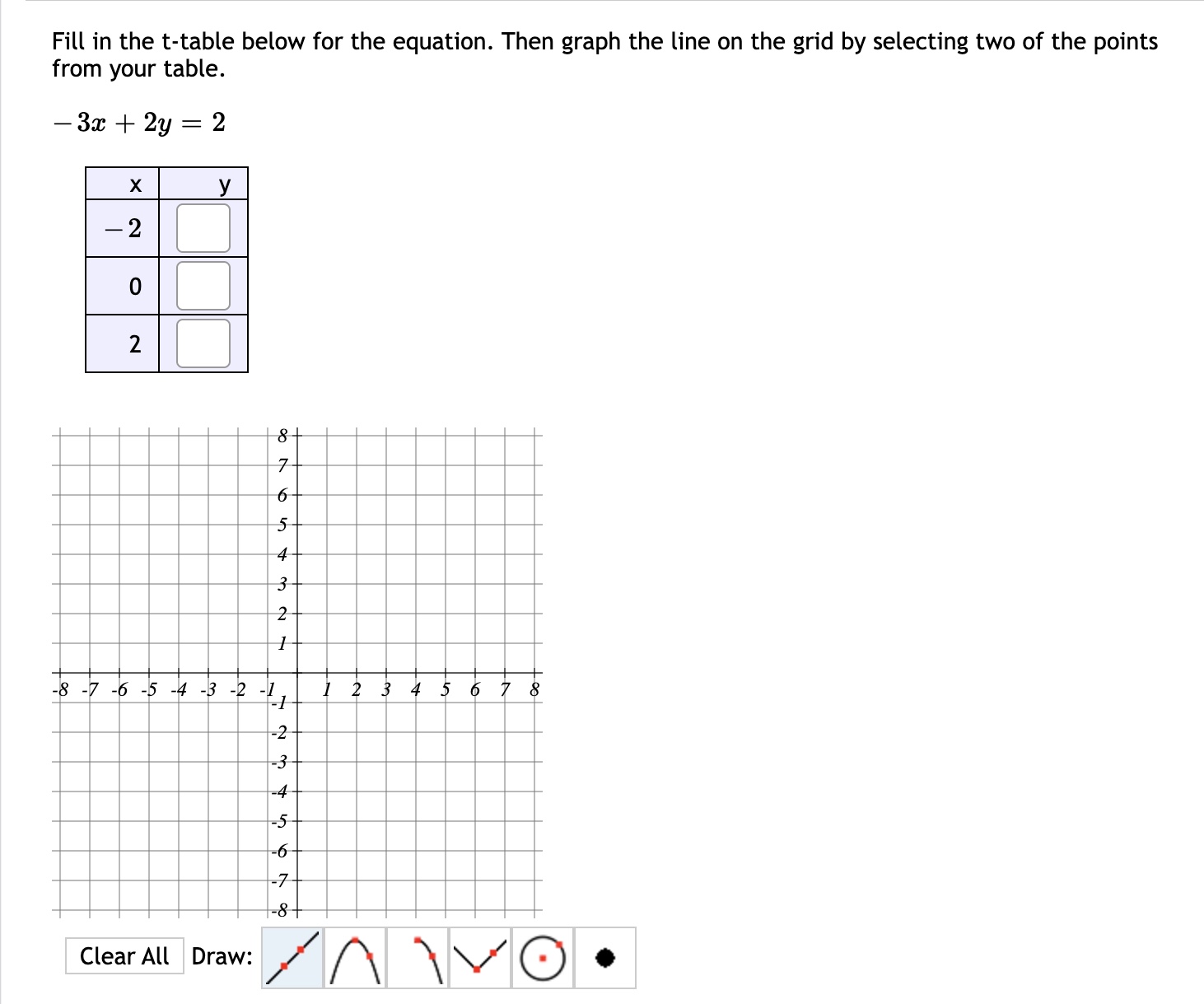 5 -4 -3 -2 -1 1 2 .5 Clear All Draw:Fill in