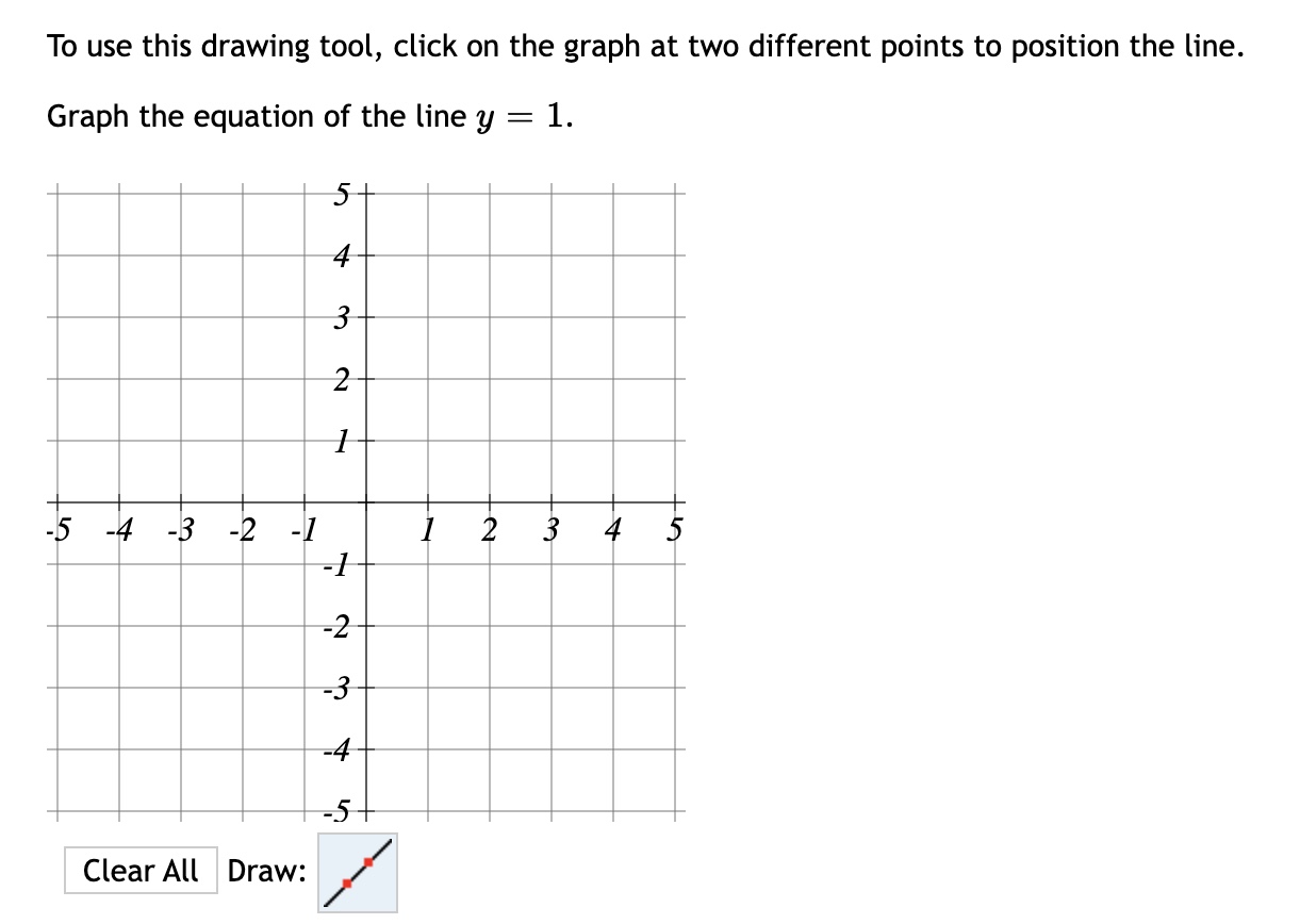 the t-table below for the equation. Then graph the line on the