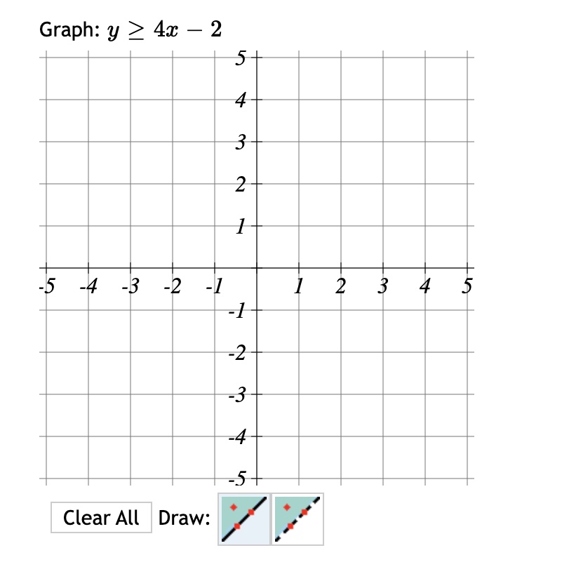 -3 -2 -1 1 2 3 4 5 6 7 8 Clear