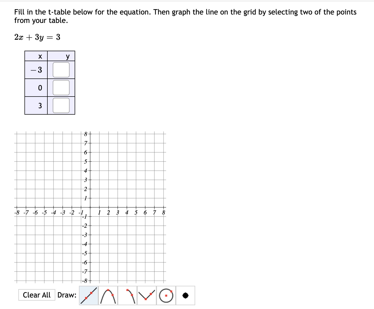 this drawing tool, click on the graph at two different points to
