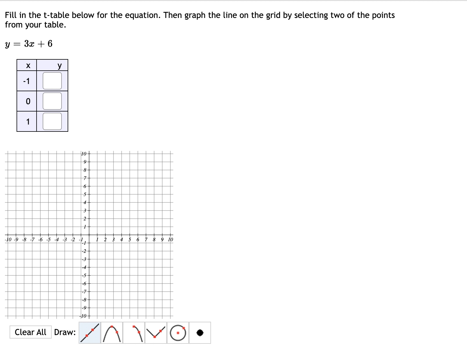 position the line. Graph the equation of the line x = 2.