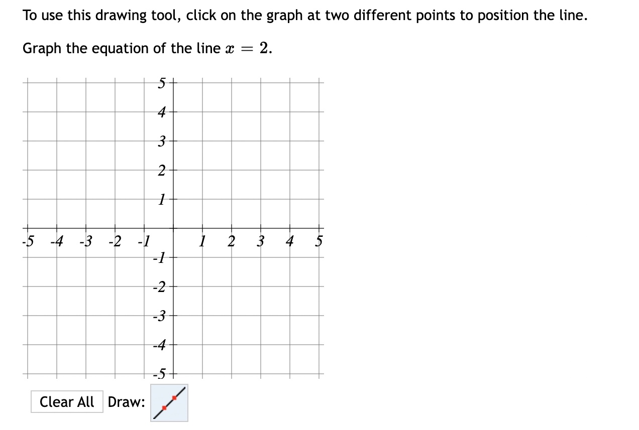 4 No w 5 -4 -3 -2 -1 1 2 4 -2