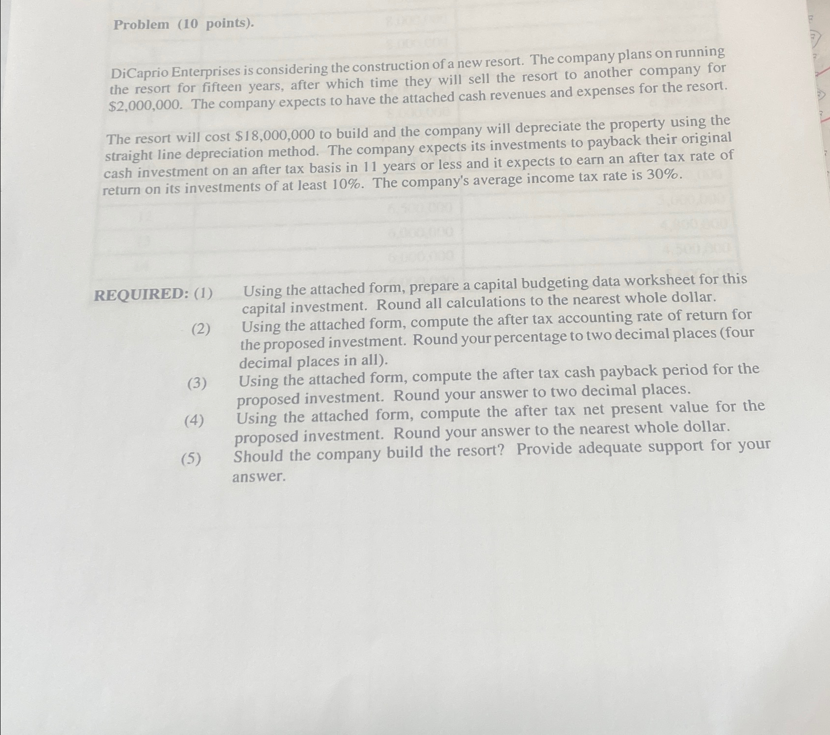 new resort. The company plans on running the resort for fifteen years,