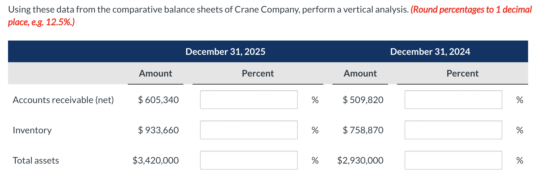  Using these data from the comparative balance sheets of Crane Company,