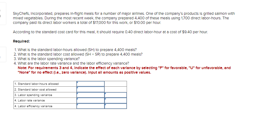 One of the company's products is grilled salmon with mixed vegetables. During