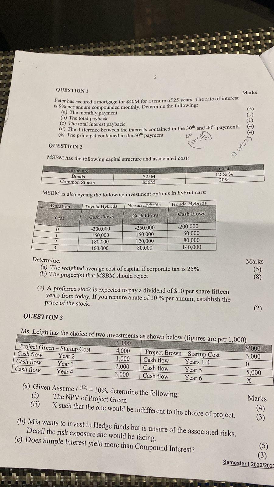 2 Marks QUESTION Peter has secured a mortgage for S40M for a