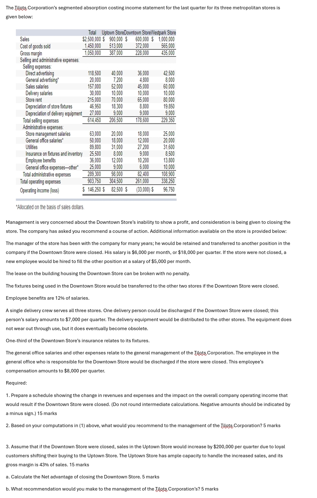 The Jilots,Corporation's segmented absorption costing income statement for the last quarter