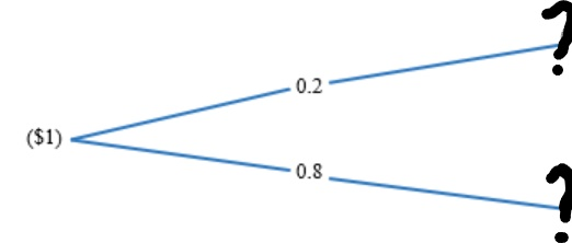 that's been in the owner's family since colonial times. Surprisingly, the firm