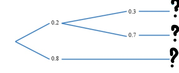 doesn't own its brewing facilities, but rents time on the equipment of