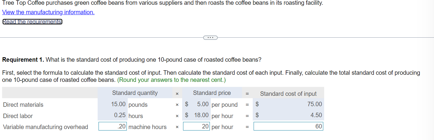  Tree Top Coffee purchases green coffee beans from various suppliers and