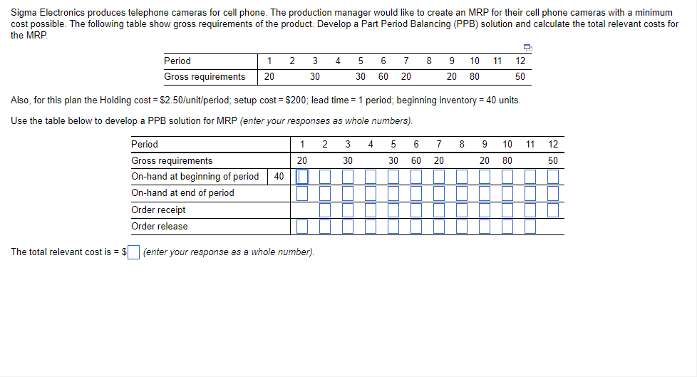 would like to create an MRP for their cell phone cameras with