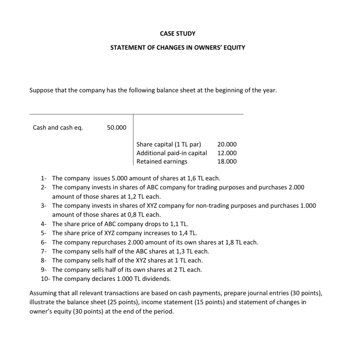 company has the following balance sheet at the beginning of the year.