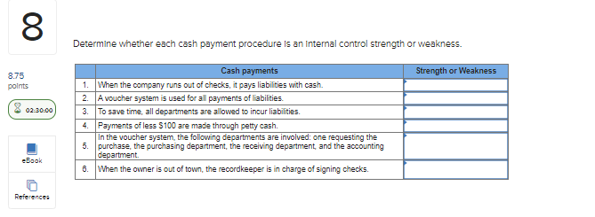 strength or weakness. Strength or Weakness 8.75 points 8 02:30:00 Cash payments