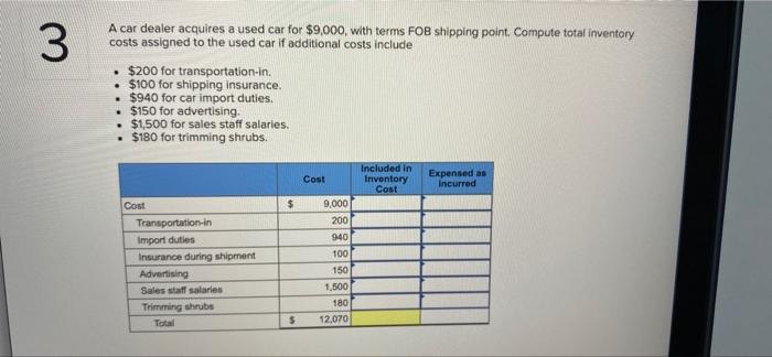 terms FOB shipping point. Compute total inventory costs assigned to the used