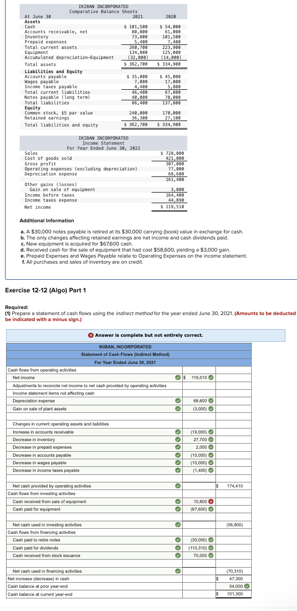 and Eql],[,$35,000,$45,000],[Wages F,7,000,17,000],[Income taxe:,,\table[[5,800]]],[Total current liabilities,46,400,67,800],[Notes payable (long term),40,000,70,000],[,,],[,,],[Retained earnings,240,000,170,000],[,],[Total liabilities and