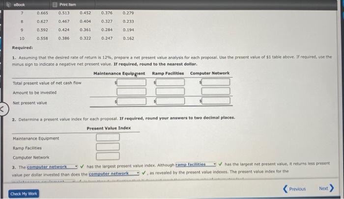 are summarized as follows: Maintenance Ramp Computer Equipment Facilities Network Amount to
