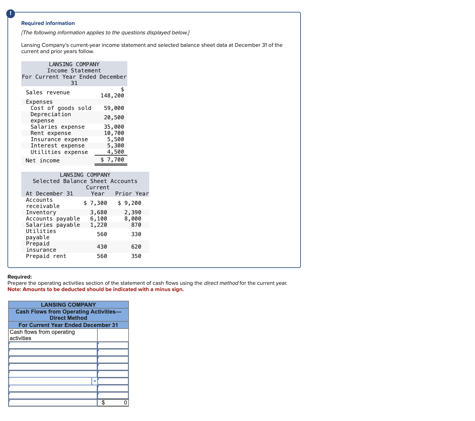 the year ended June 30,2021. Required information [The following information applies to
