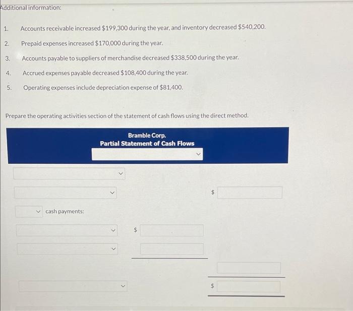 sale. Ending inventory Total cost of goods sold 4,989,700 Gross profit 2,585,400
