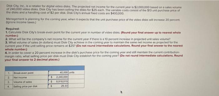 projected net income for the current year is $2,000,000 based on a