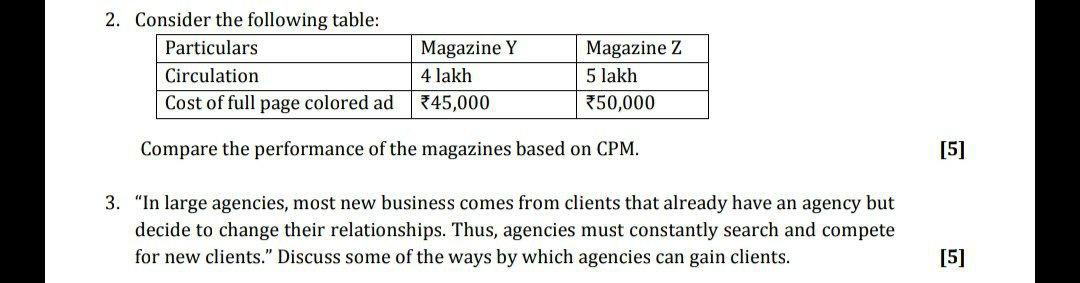 colored ad Magazine Y 4 lakh 45,000 Magazine z 5 lakh 50,000