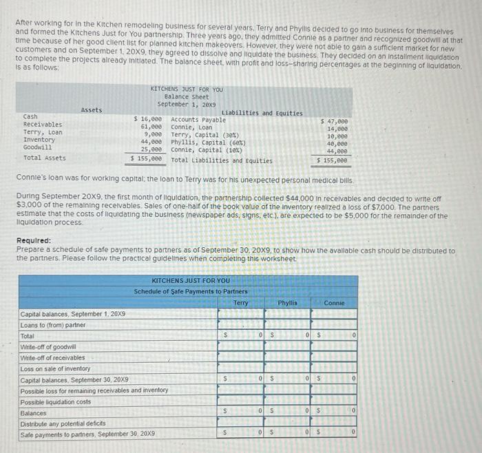 After working for in the Kitchen remodeling business for several years.