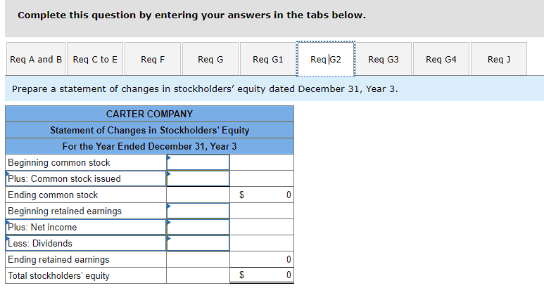 $420, and paid a cash dividend of $62. Record these events using