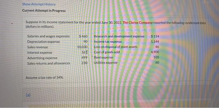 161 Cost of goods sold 4,900 Advertising expense Rent expense 105 Sales