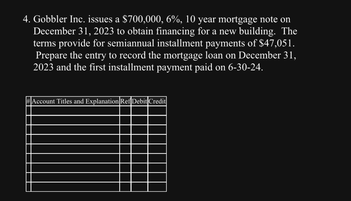  Gobbler Inc. issues a $700,000,6%,10 year mortgage note on December 31,2023