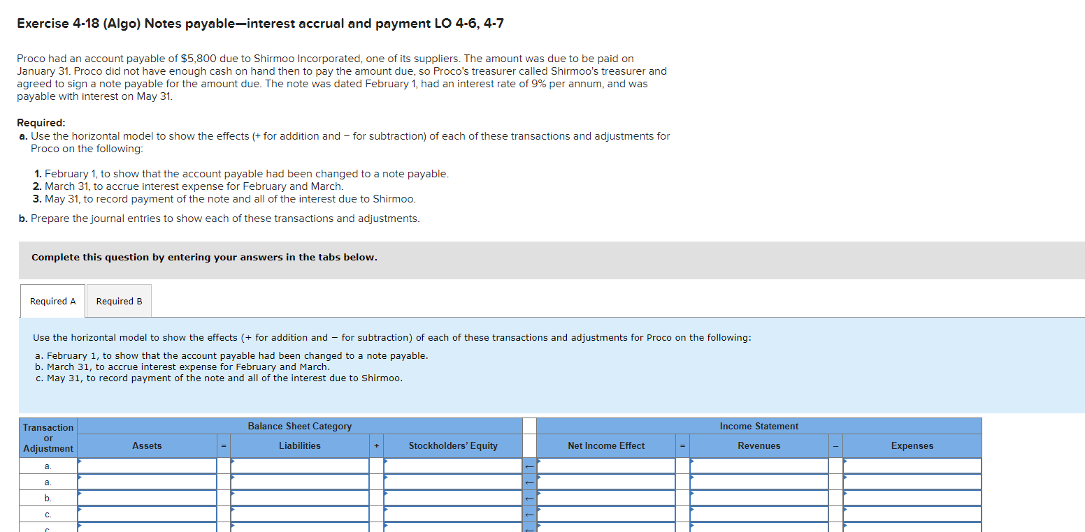  Exercise 4-18(Algo) Notes payable-interest accrual and payment LO 4-6,4-7 Proco had