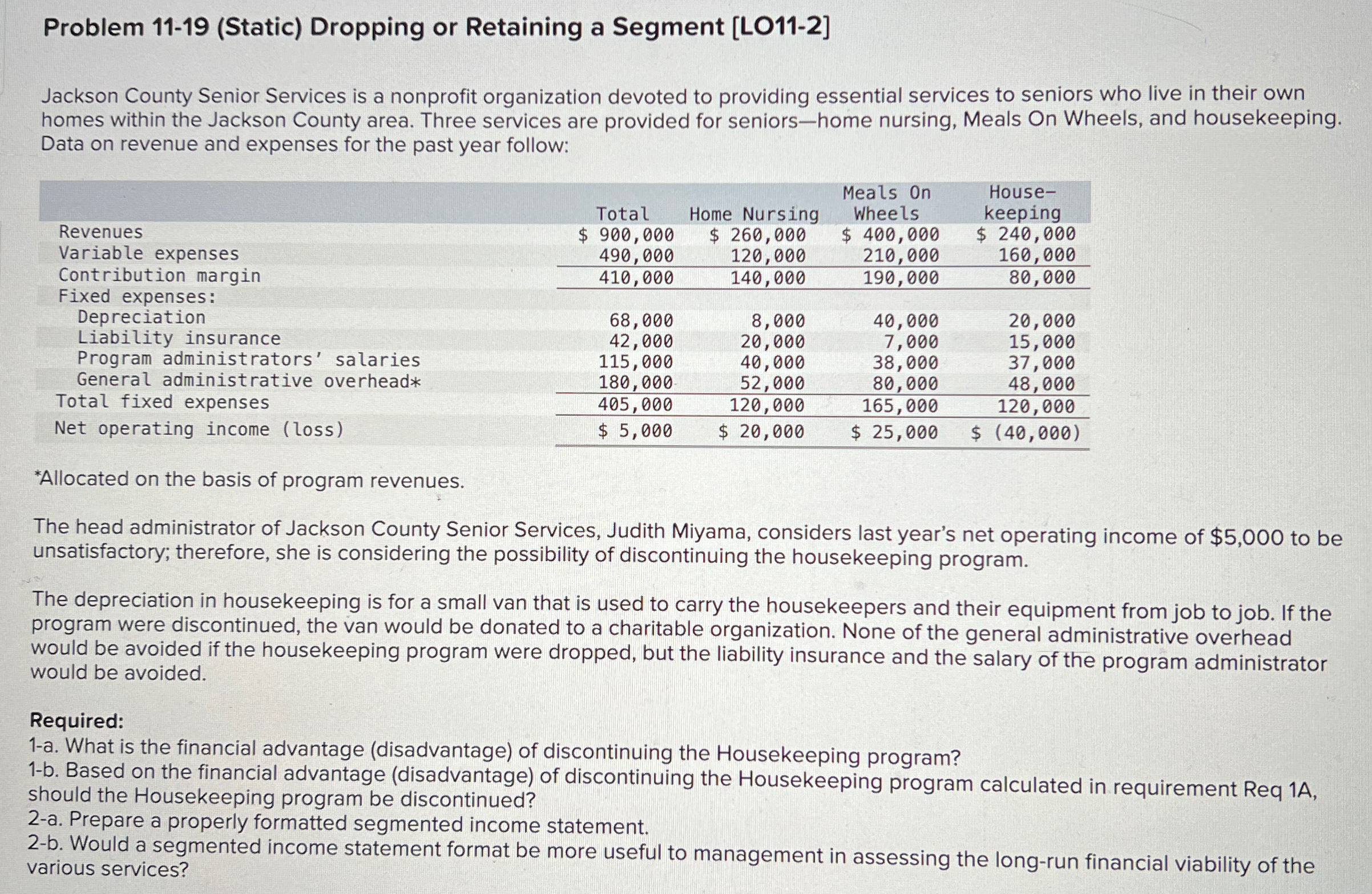  Problem 11-19(Static) Dropping or Retaining a Segment [LO11-2] Jackson County Senior