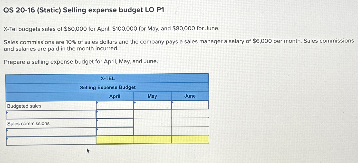$60,000 for April, $100,000 for May, and $80,000 for June. Sales commissions