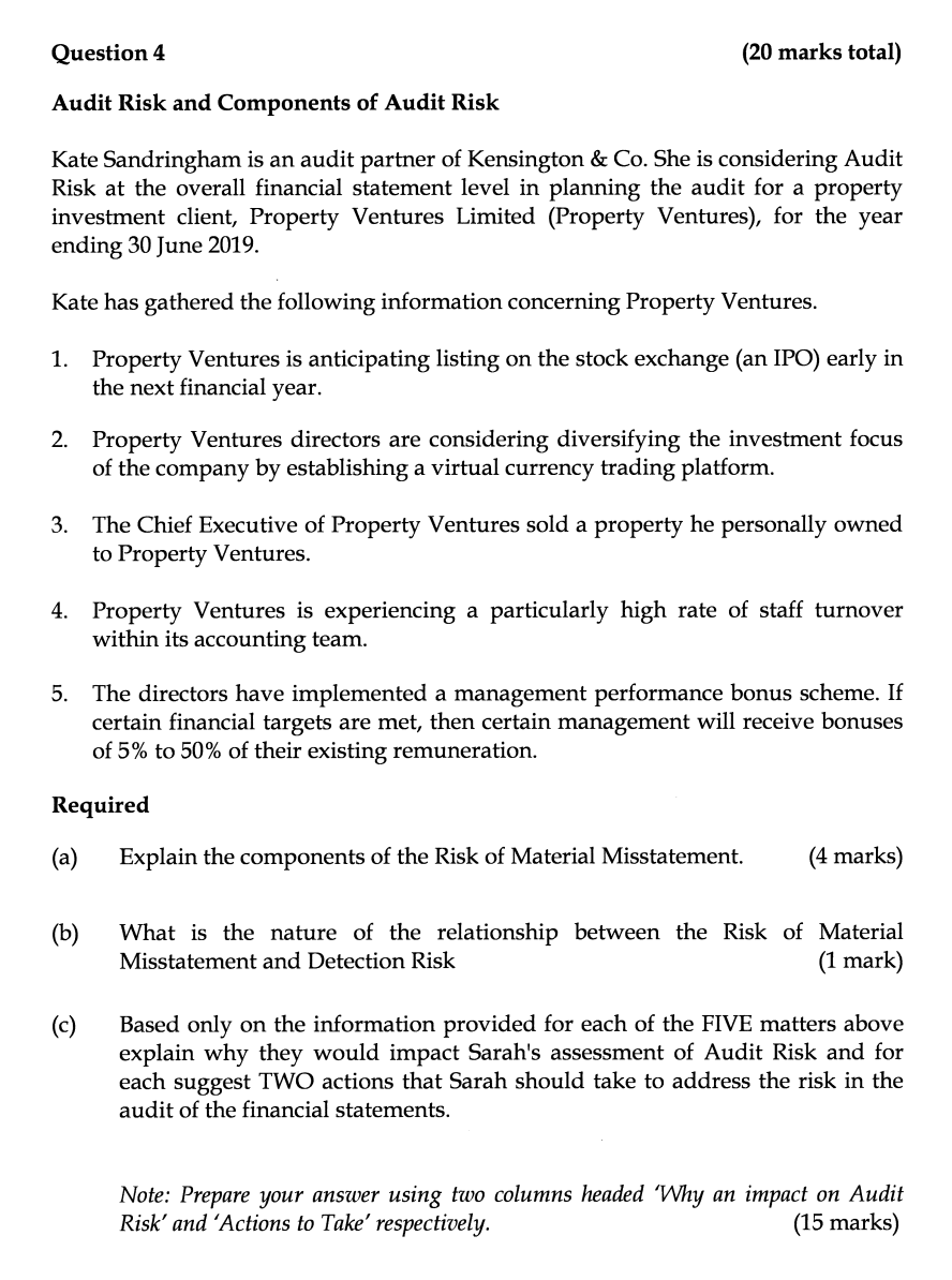  Question 4 (20 marks total) Audit Risk and Components of Audit