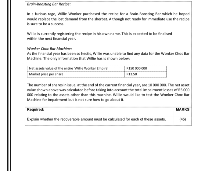  QUESTION TWO 45 MARKS CASE STUDY READ THE CASE STUDY AND