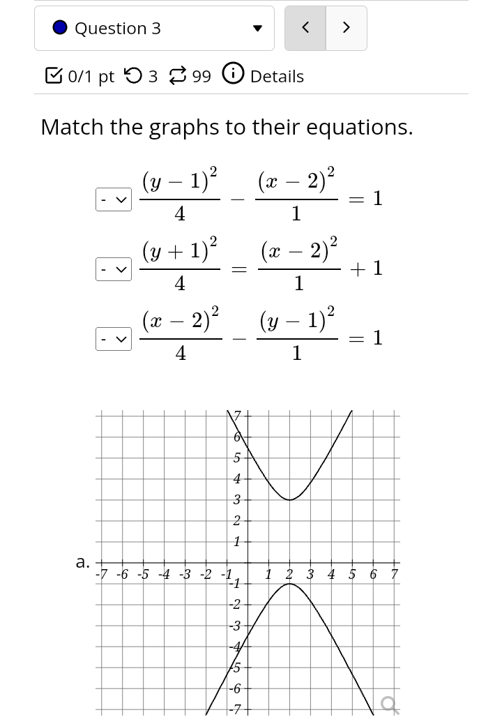 2) 2 = 1 4 (y + 2) 2 (2 - 1)2