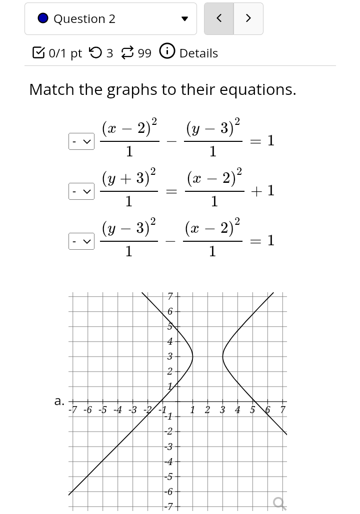 V = 1 4 a. + -7 -6 -5 -4 -3 -2