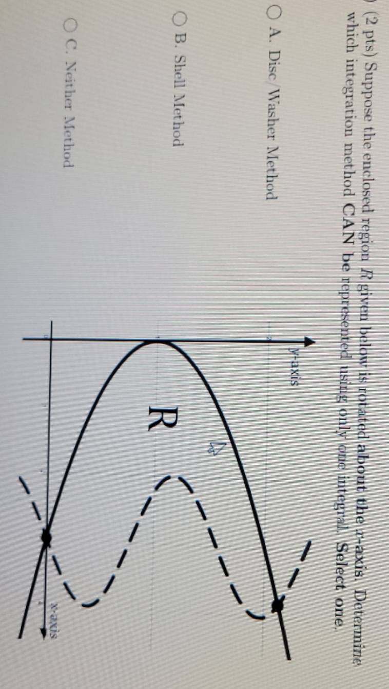 R given below ed about the maxis, Determine which integration method CAN