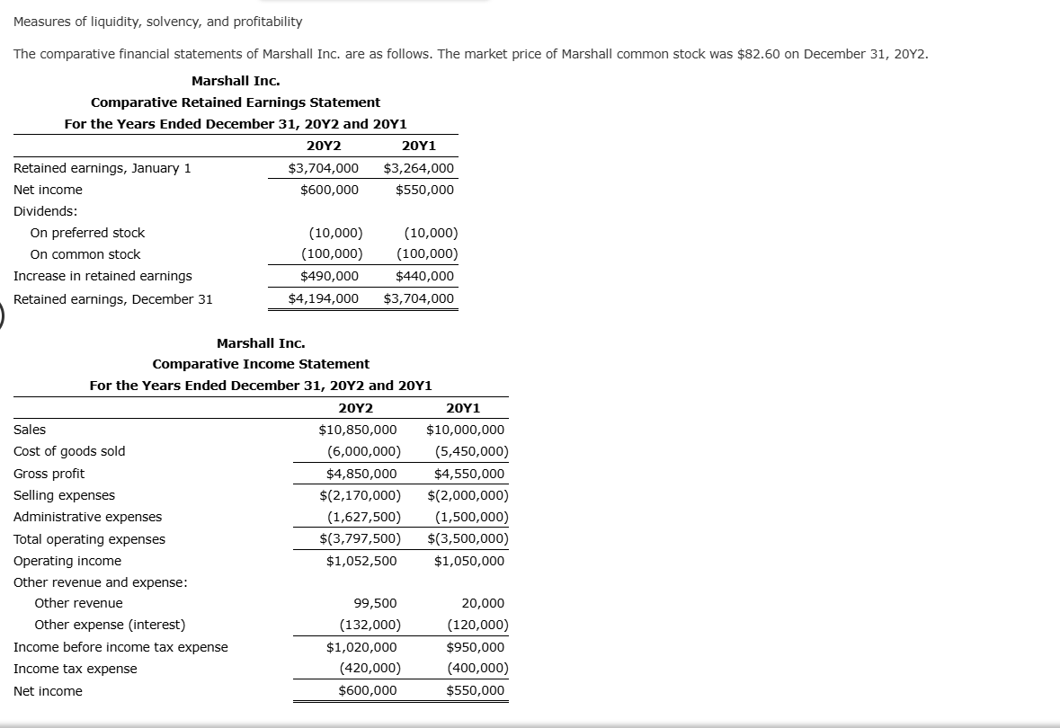first 2. Asset turnover: The answers are not 1.2,1.26,1.3,1.4, and 1.1. I