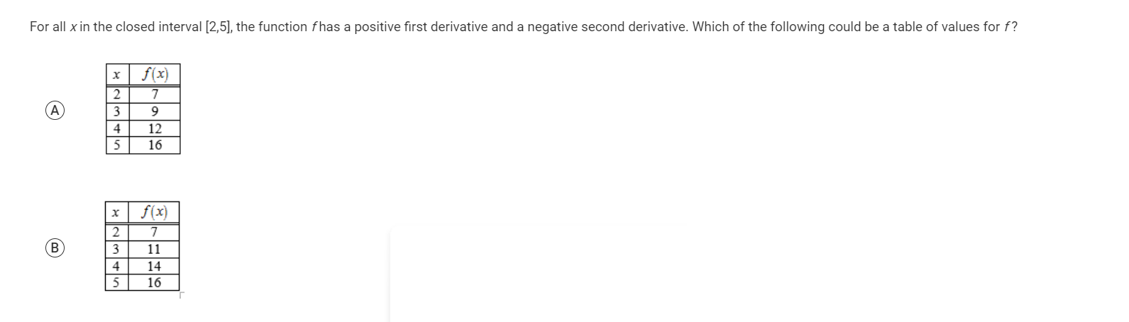 a positive first derivative and a negative second derivative. Which of the