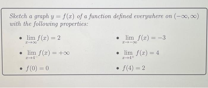  Sketch a graph y = f(x) of a function defined everywhere