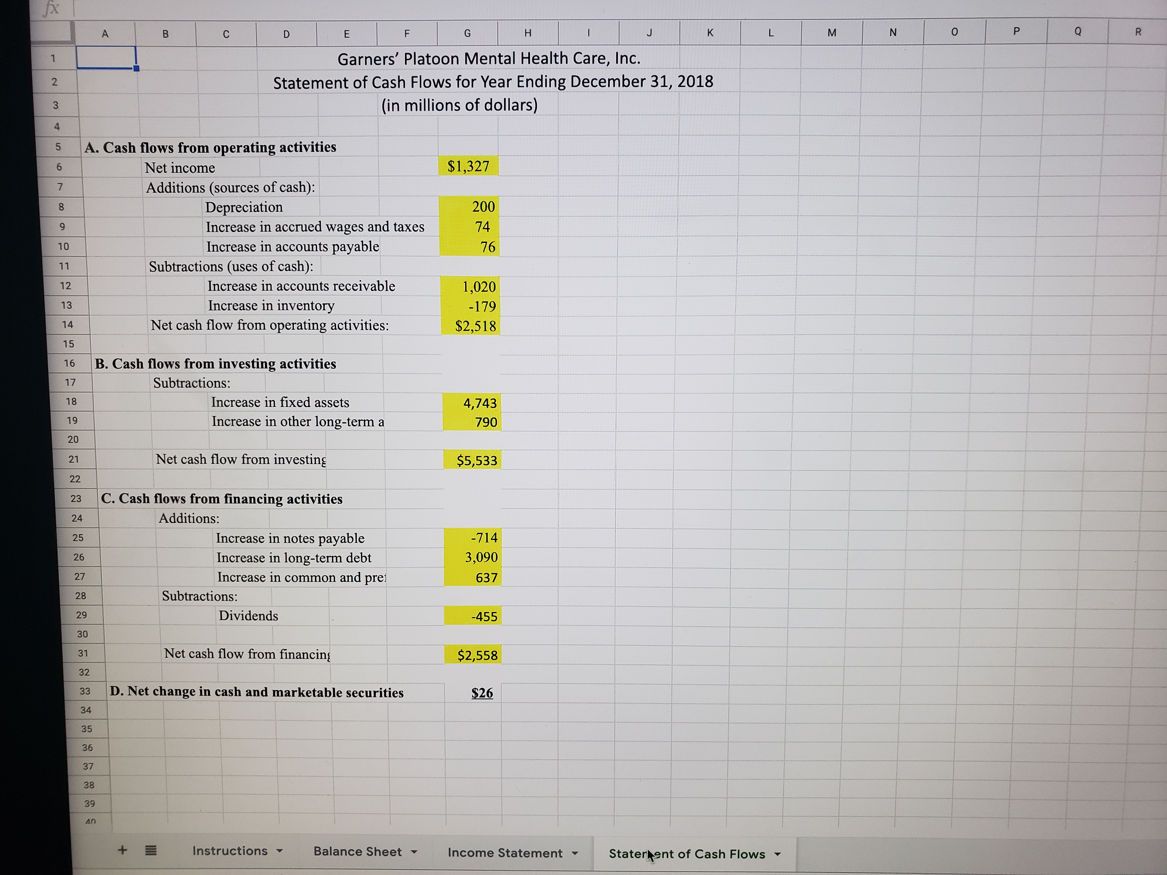 Platoon Mental Health Care, Inc. Fill in the blanks (highlighted cells with